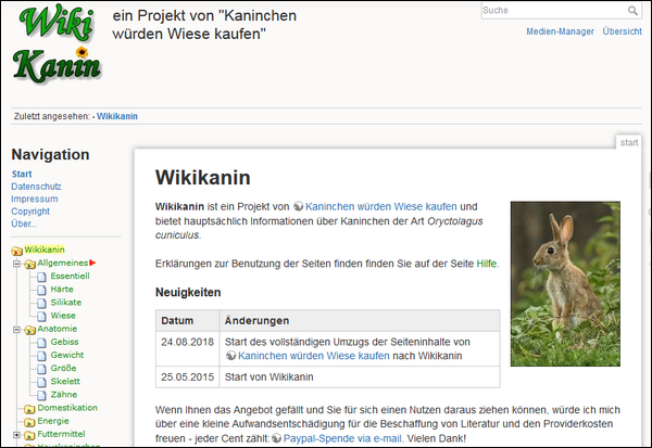 Startseite von "Wikikanin"