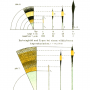 wucherer_1925_tafel_vi_wildfarbe.png